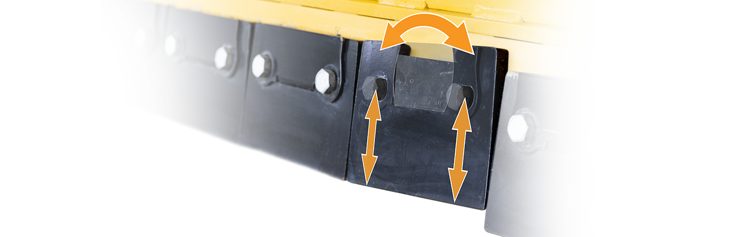 The second generation edge flex system is on display showing a cutting edge section tilted highlighting the 5 degrees of tilt each cutting edge section can travel. Normally non-visible parts of the cutting edge section are transparent to show the workings of the Edge Flex system.